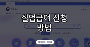 실업급여 인터넷 신청 방법 완벽 가이드 (2026년)
