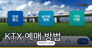 KTX 승차권 예매 방법 (코레일 홈페이지, 할인까지)