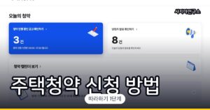 주택청약 신청 방법과 순위 확인 (청약홈)